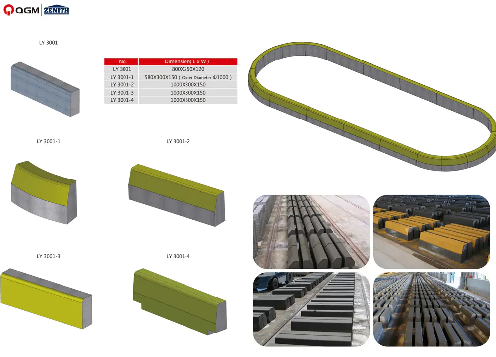 Curbstone Mould Curbstone Mould